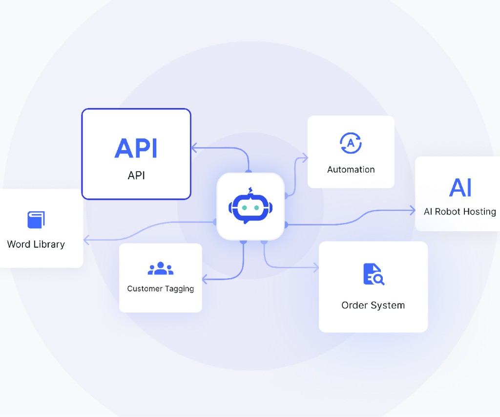 Illustration of AI ethics principles